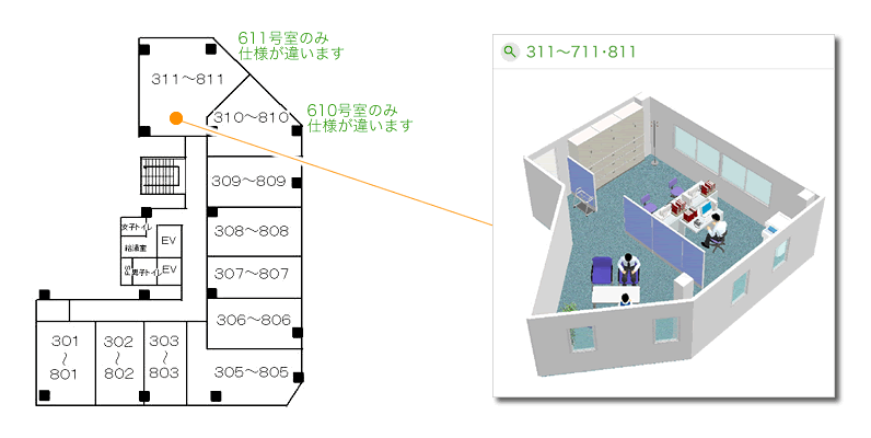 �Ԏ��}��3D�C���[�W