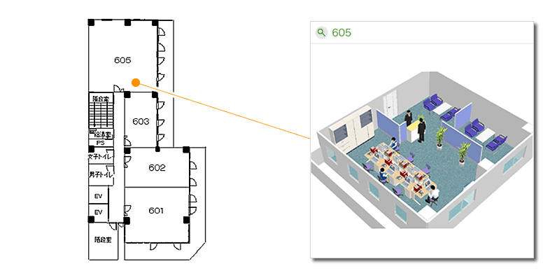 �Ԏ��}��3D�C���[�W