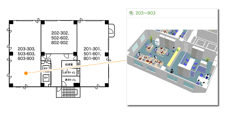 �Ԏ��}��3D�C���[�W