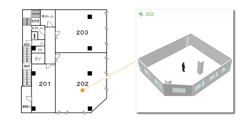 �Ԏ��}��3D�C���[�W